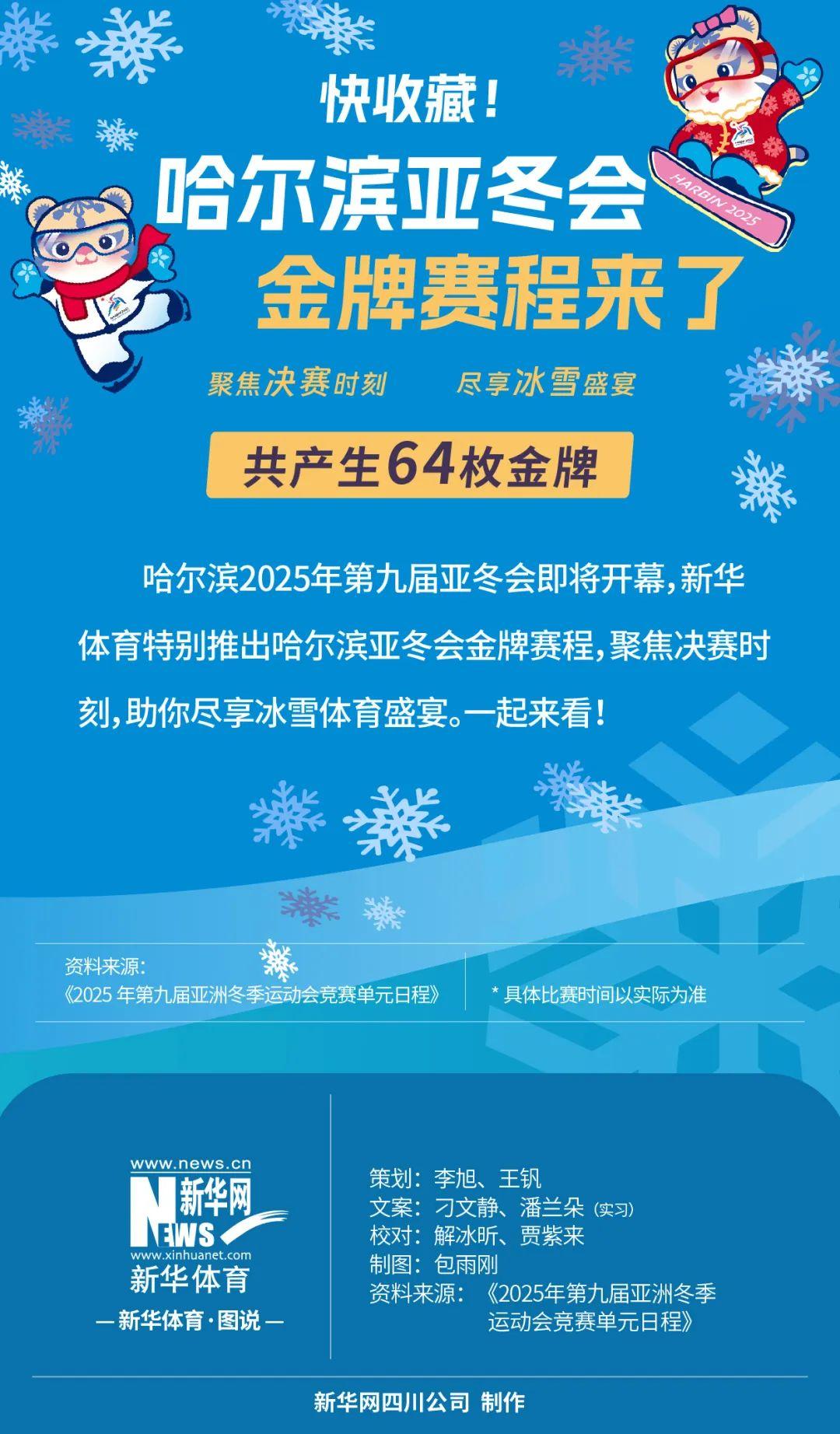 借在名人赛